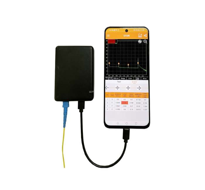 OTDR BOX BJ-200