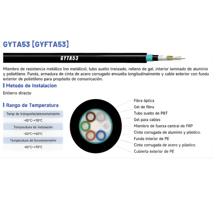Fibra Optica ADSS 48H Span 150
