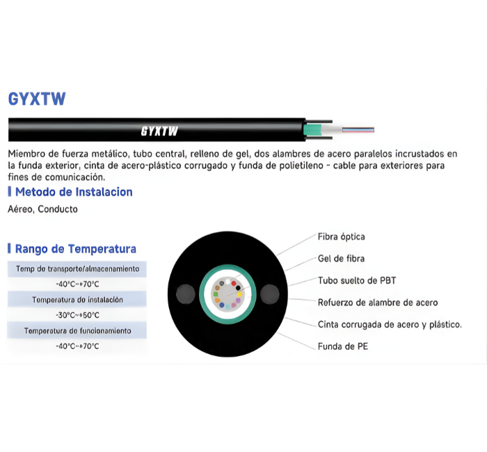Fibra Optica ADSS 12H Span 120